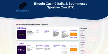 Bitcoin Casino